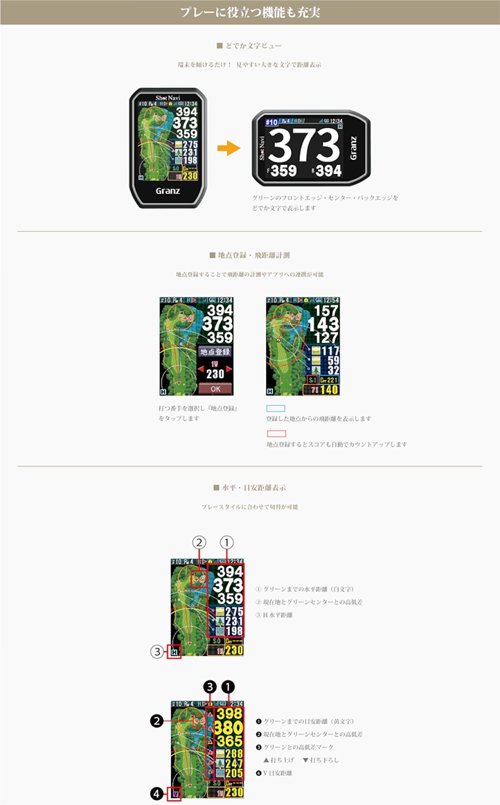 ショットナビ　Granz