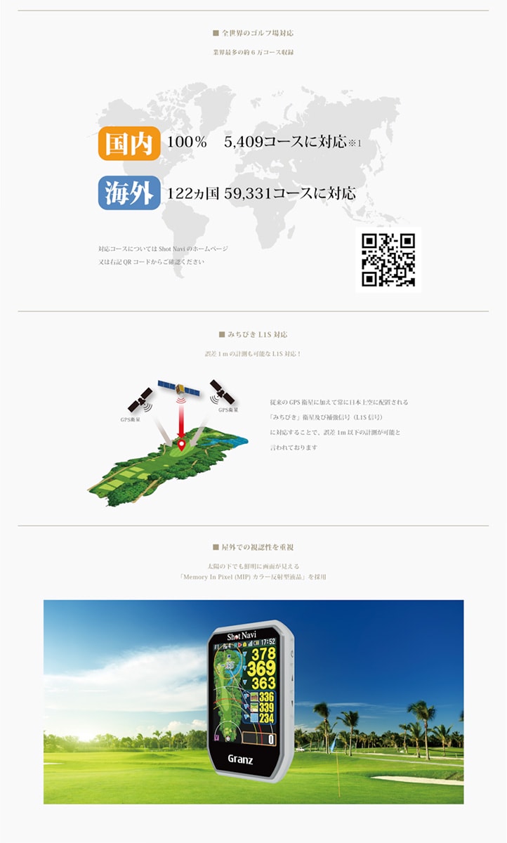 ショットナビ　Granz