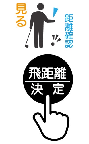 イーグルビジョン　GPSナビ