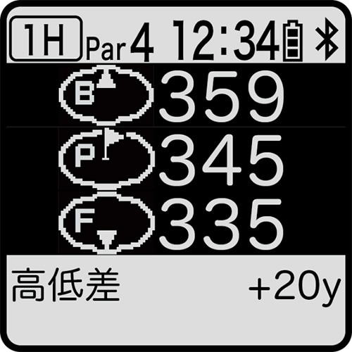 イーグルビジョン　GPSナビ