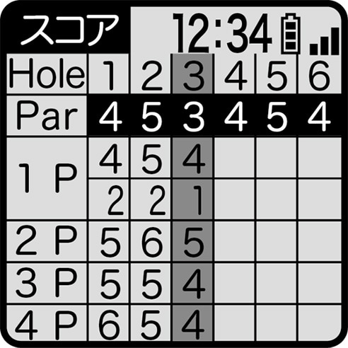 イーグルビジョン　GPSナビ