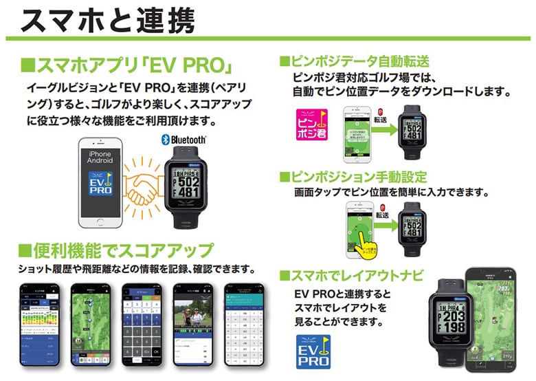 朝日ゴルフ　イーグルビジョンWATCH6