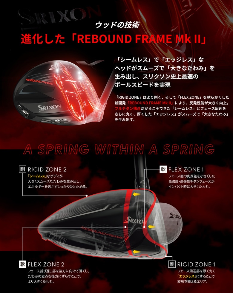 スリクソン　ドライバー