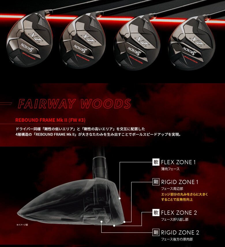 スリクソン フェアウェイウッド