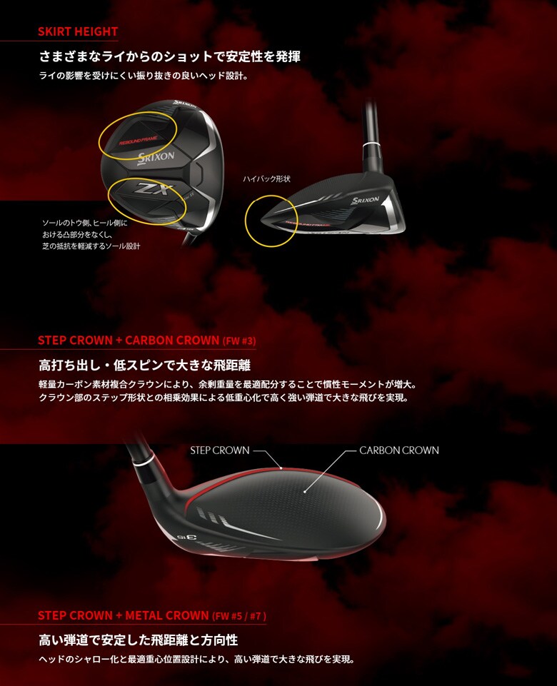 スリクソン フェアウェイウッド