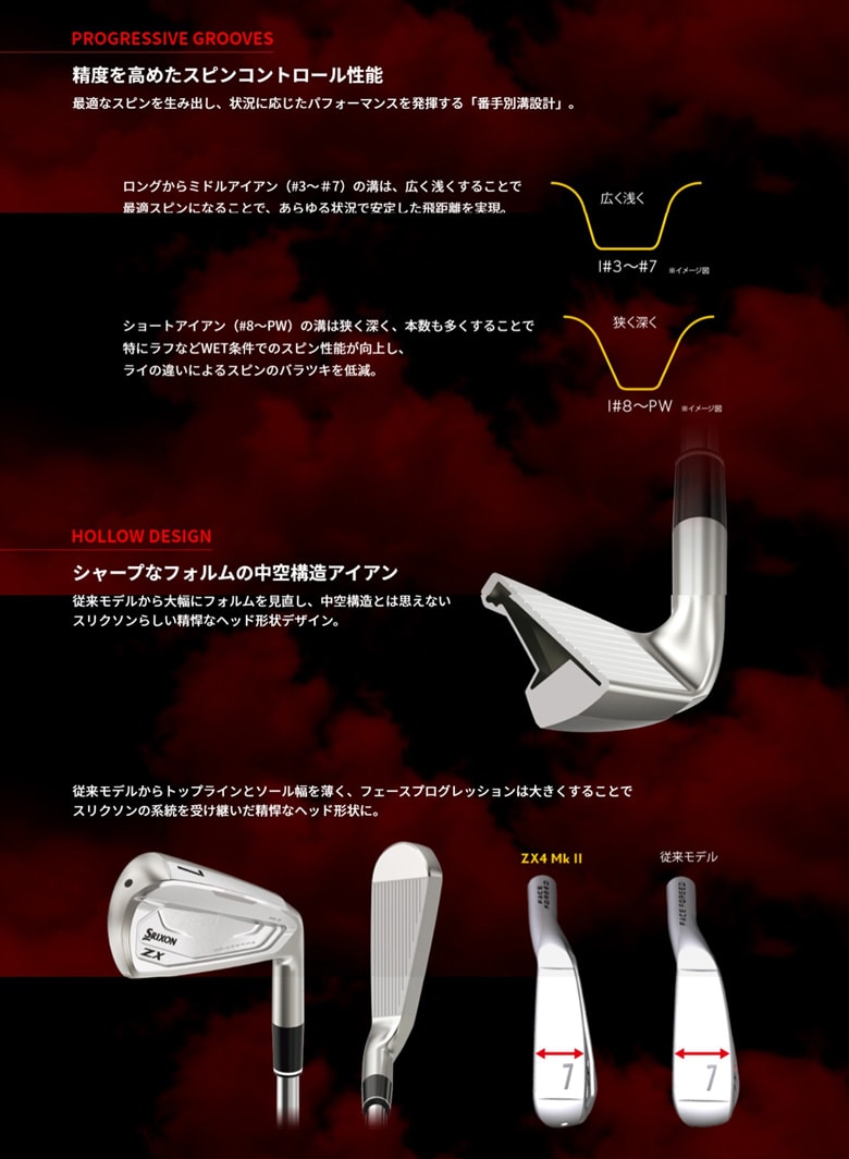 スリクソン　アイアン
