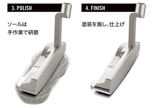 クリーブランド　パター