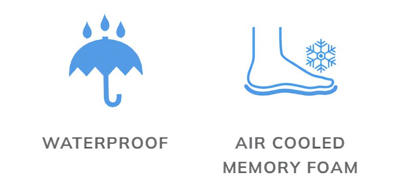 スケッチャーズ ゴルフシューズ