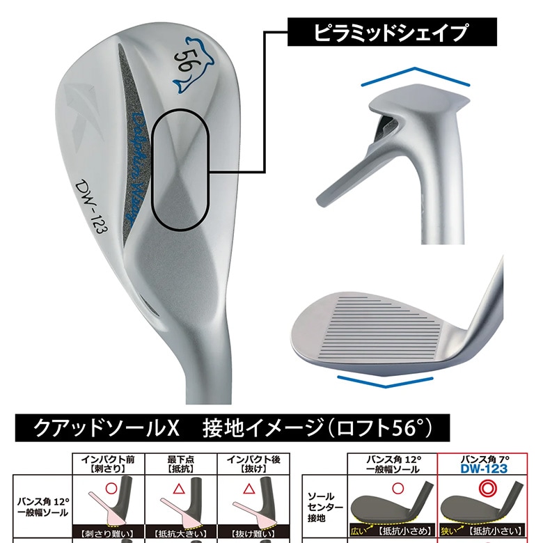 キャスコ ウェッジ