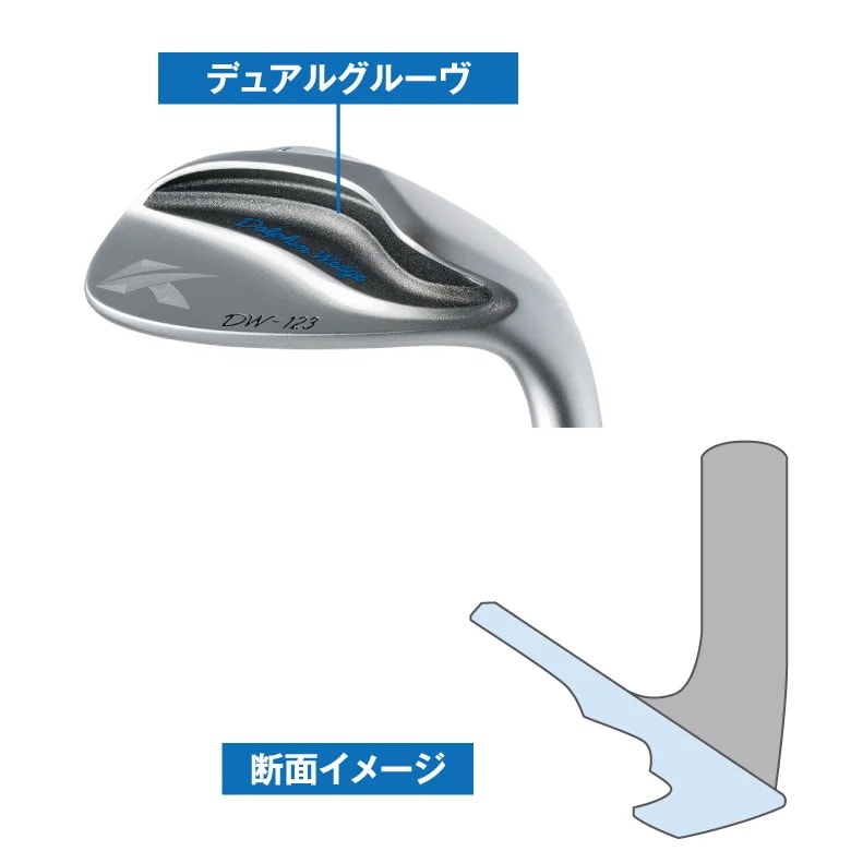 キャスコ ウェッジ