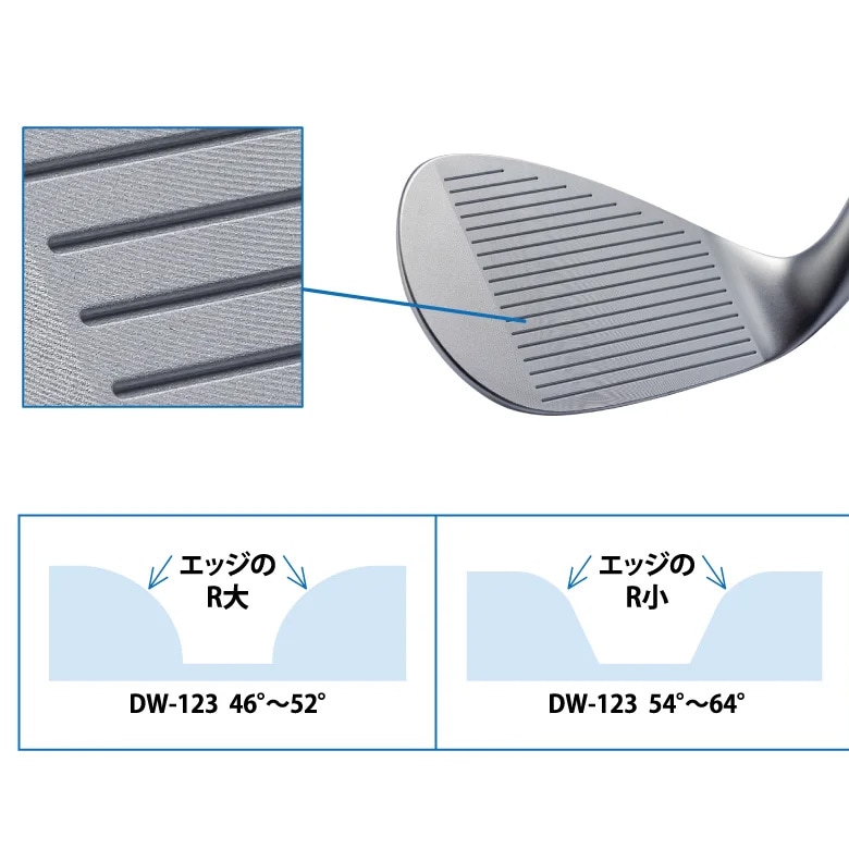 キャスコ ウェッジ