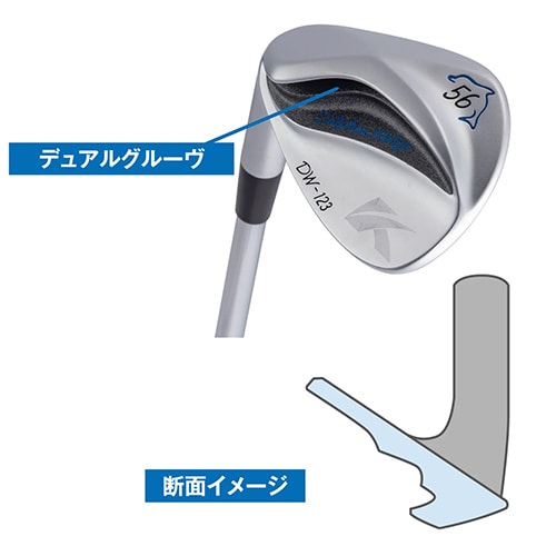 キャスコ ウェッジ