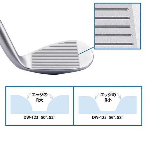 キャスコ ウェッジ