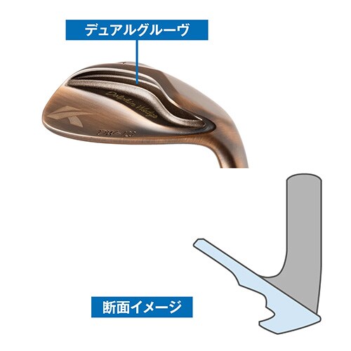 キャスコ ウェッジ