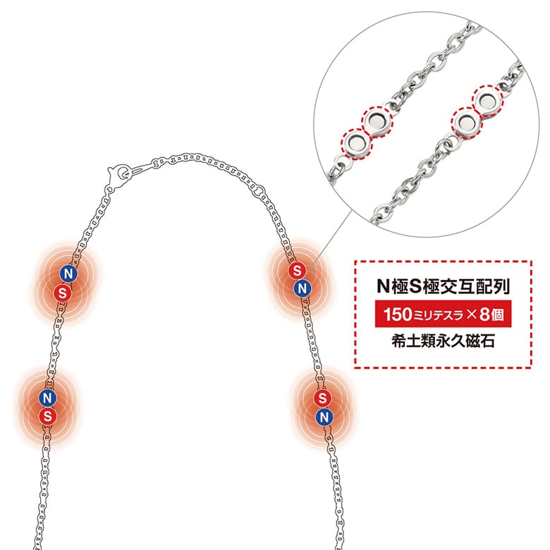 コラントッテ　ネックレス