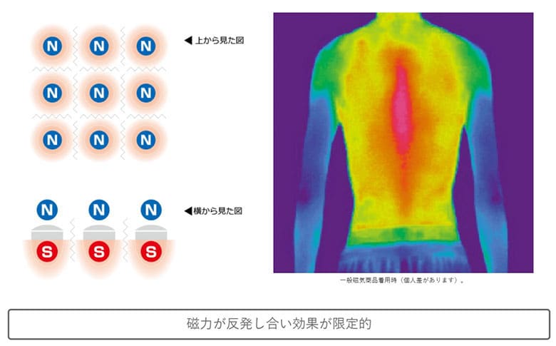 コラントッテ　ネックレス