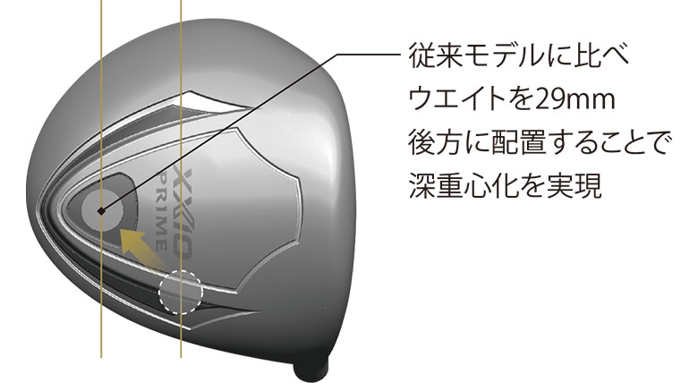 ゼクシオ　プライム　ドライバー