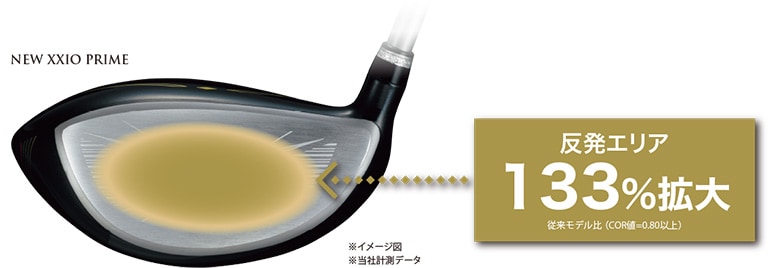 ゼクシオ　プライム　ドライバー