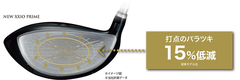 ゼクシオ　プライム　ドライバー