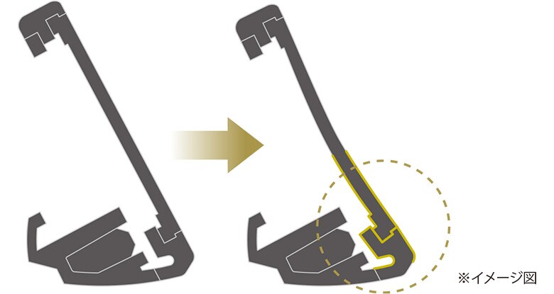 ゼクシオ　プライム　アイアン