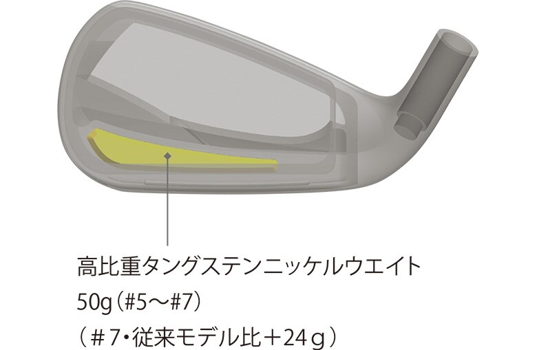 ゼクシオ　プライム　アイアン