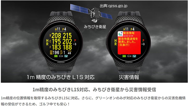 グリーンオン 距離測定器