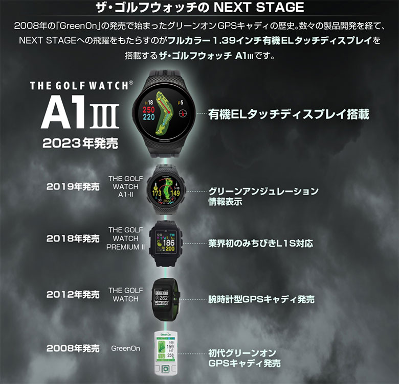 グリーンオン 距離測定器