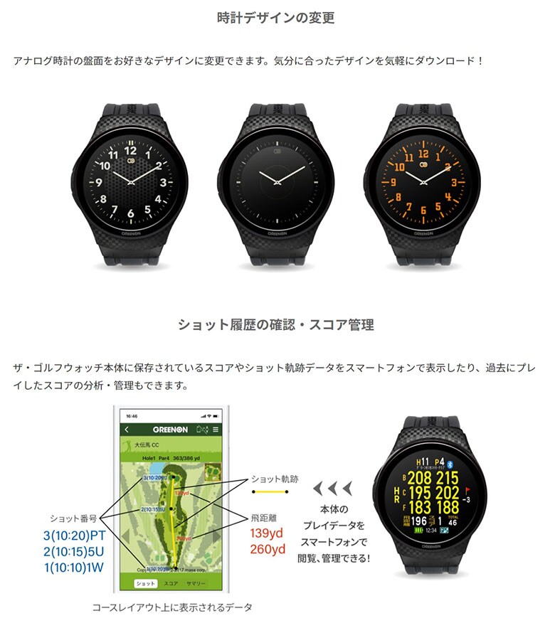 グリーンオン 距離測定器