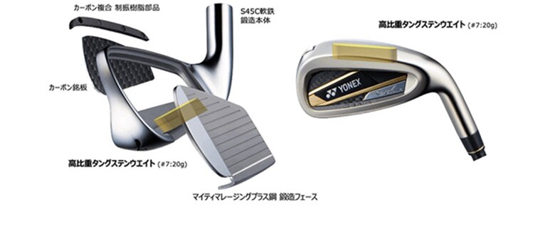 ヨネックス アイアン