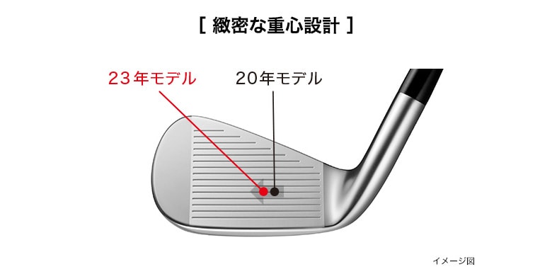 プロギア アイアン