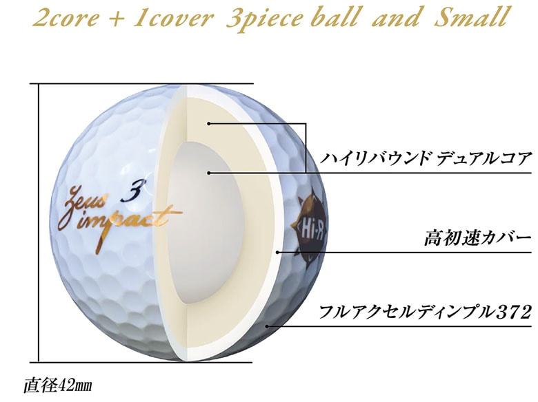 キャスコ　ゴルフボール