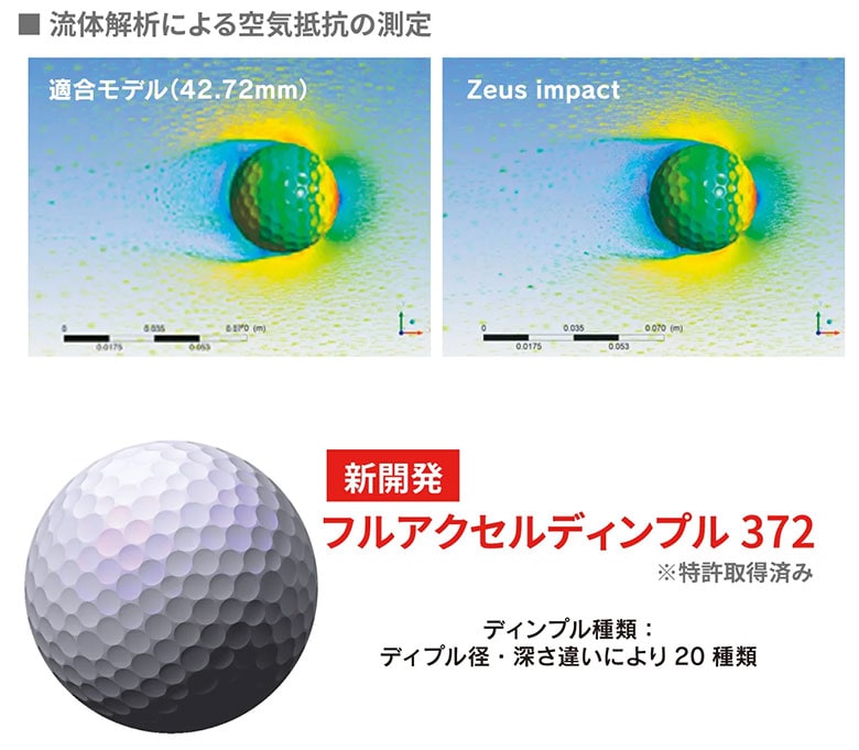 キャスコ　ゴルフボール