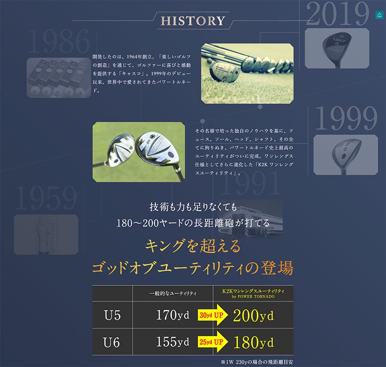 キャスコ　ユーティリティー