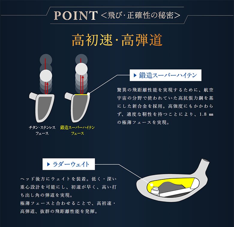 キャスコ　ユーティリティー