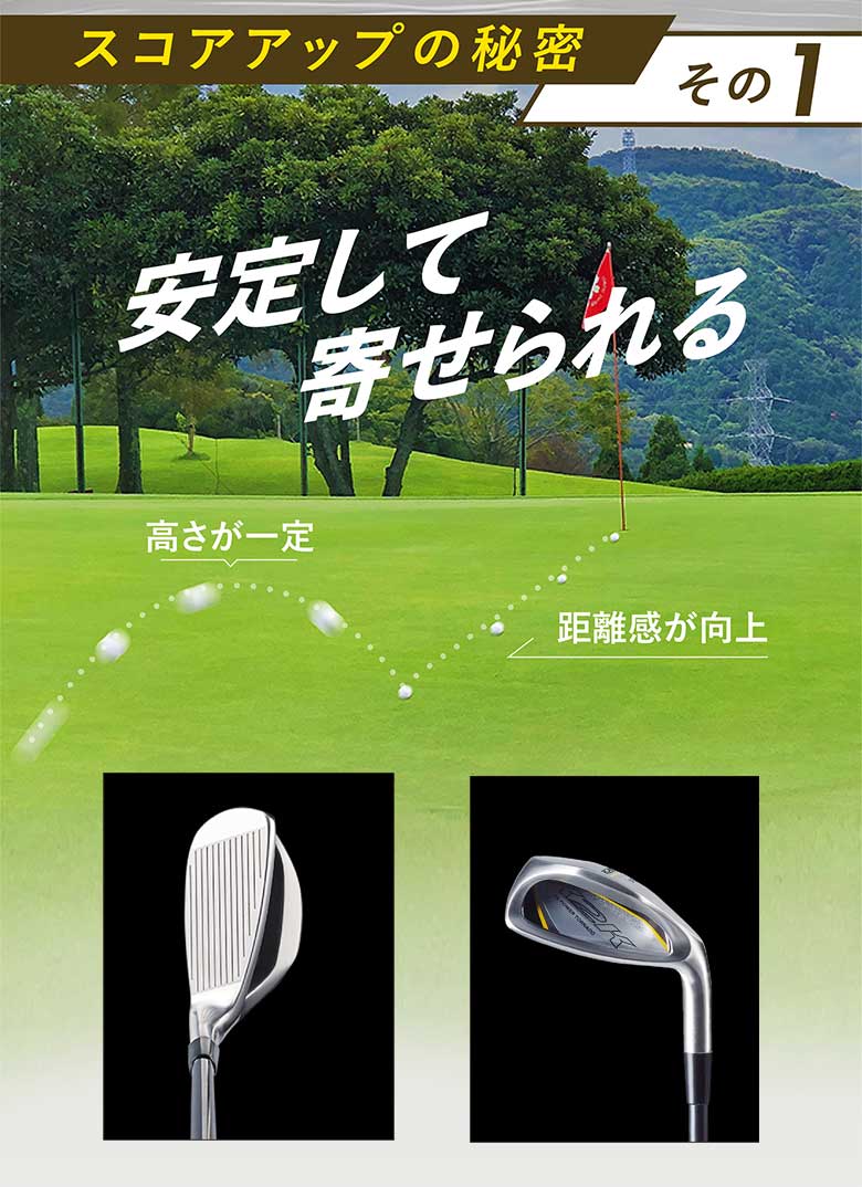 キャスコ　ウェッジ