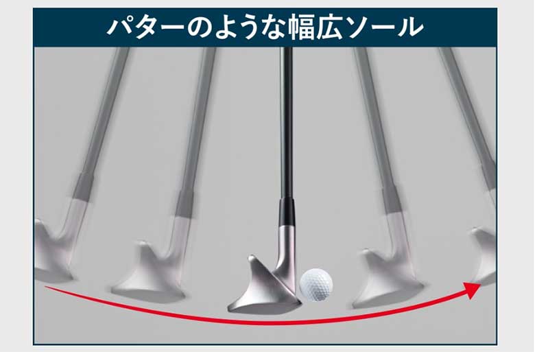 キャスコ　ウェッジ