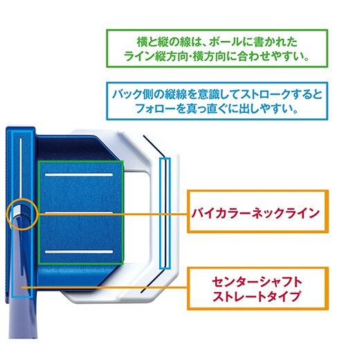 キャスコ パター