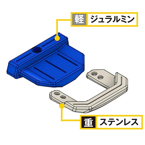 キャスコ パター