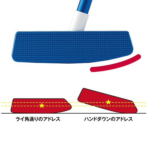 キャスコ パター