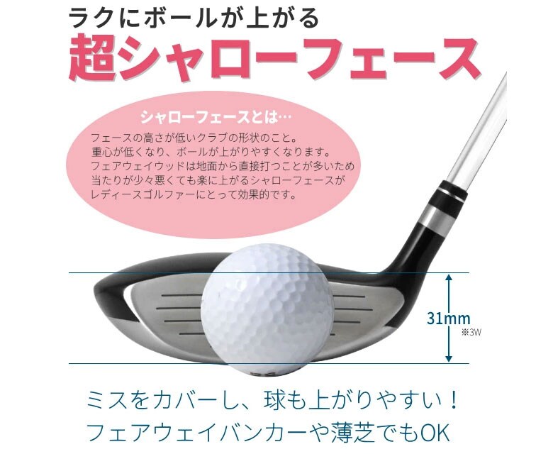 パワービルド フェアウェイウッド