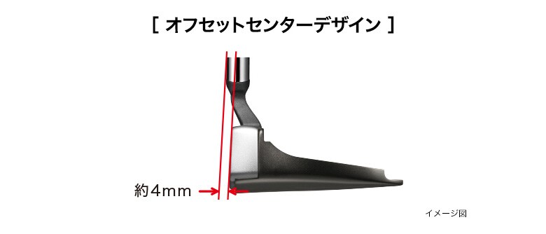 プロギア パター