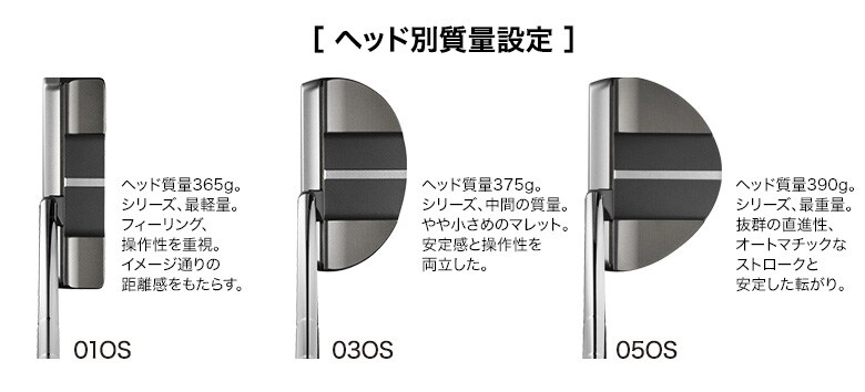 プロギア パター