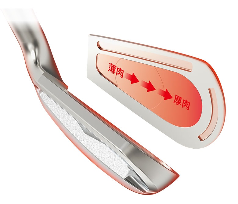 ダンロップ スリクソン アイアンセット