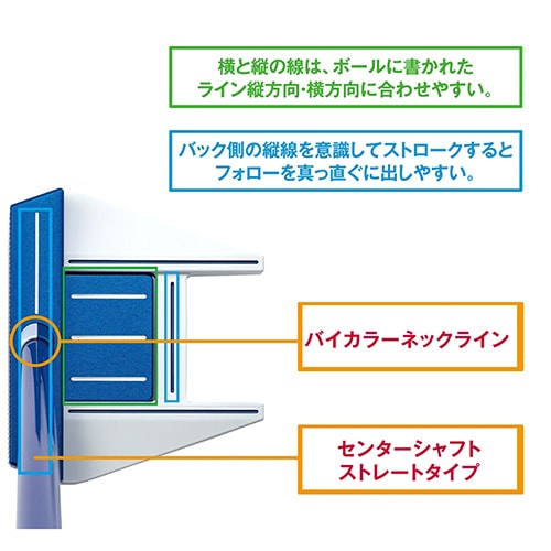 キャスコ パター