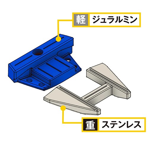 キャスコ パター