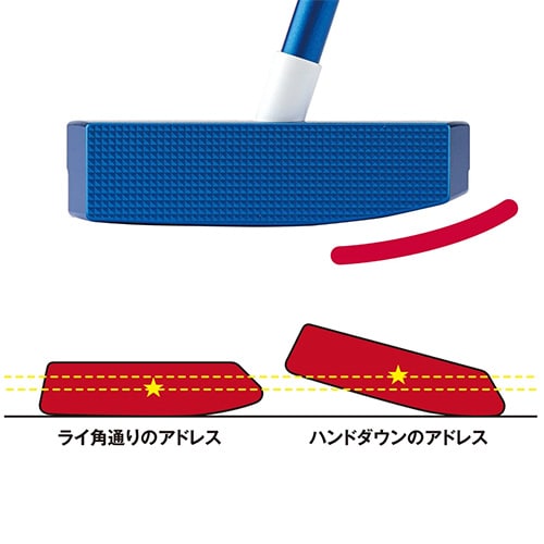 キャスコ パター