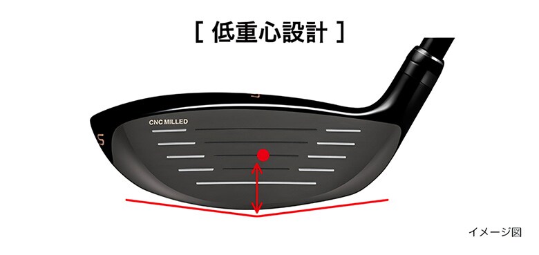 プロギア フェアウェイウッド