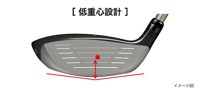 プロギア フェアウェイウッド