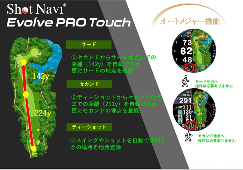 ショットナビ エボルブ プロタッチ
