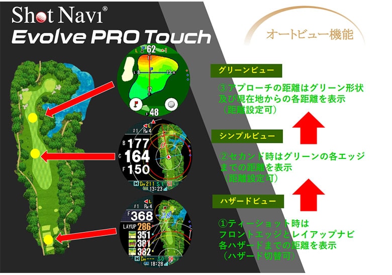 ショットナビ エボルブ プロタッチ